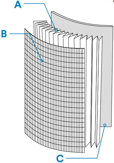 FEATURES OF YOUR SO-350WUI AIR PURIFIER