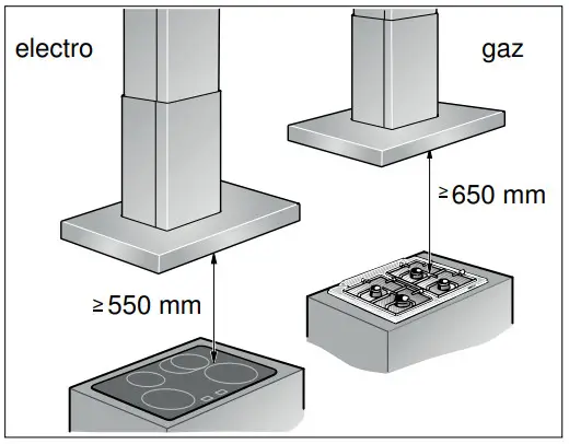 SIEMENS LF98BIP50 Extractor Hood - figure 6