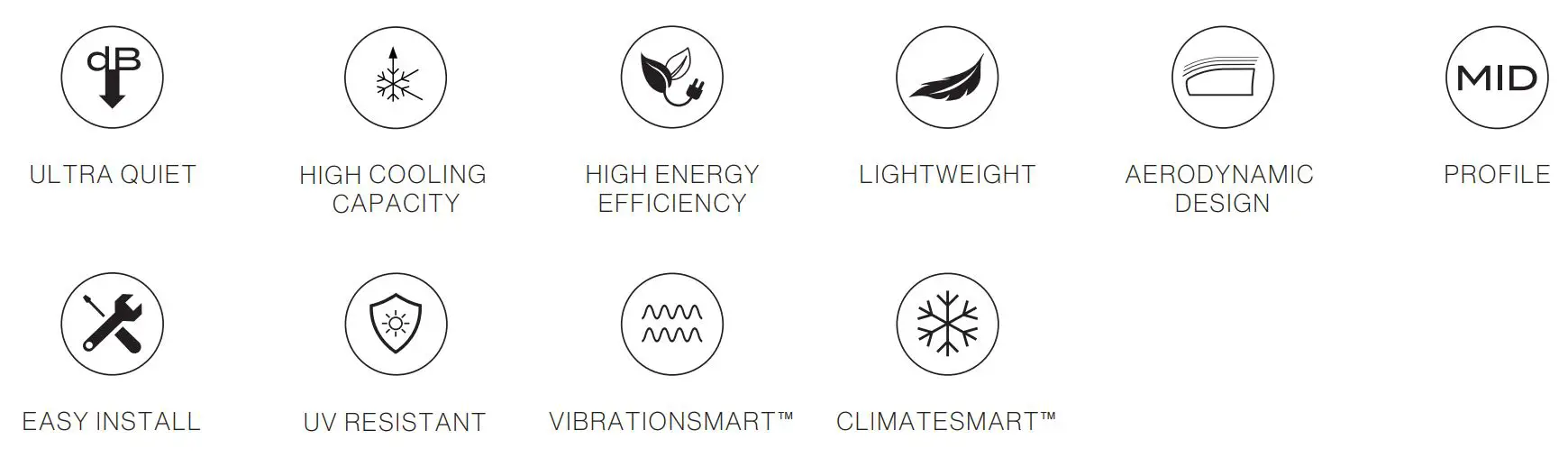 14.5K Rooftop Unit for Furrion Chill Air Conditioner System User Guide - Main Features