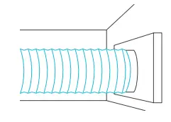 AC- INFINITY- AC-RXS6- Raxial- Inline- Booster -Fan-fig-3