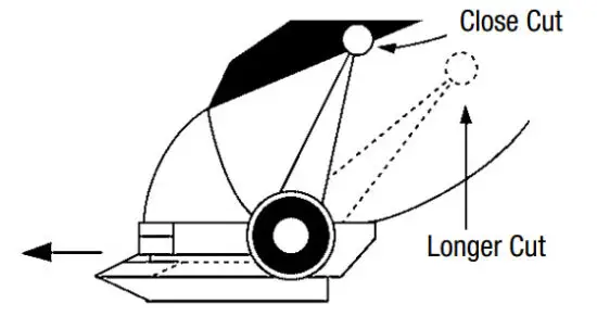CONAIR HCT401 Home Haircut and Grooming Kit - figure 14