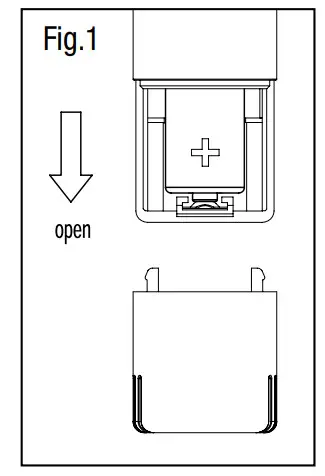 CONAIR HCT401 Home Haircut and Grooming Kit - figure 20