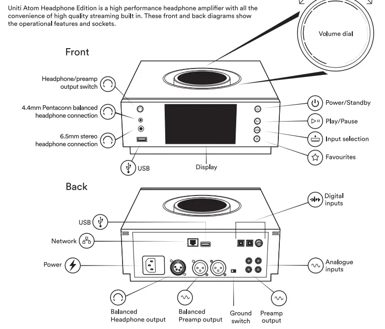 naim-DSD64-Wireless-Headphone-FIG-2