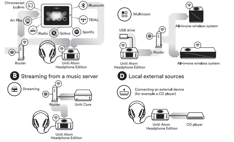 naim-DSD64-Wireless-Headphone-FIG-8