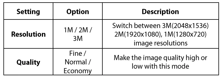 NEXTECH 1080p Dash Camera-Fig12