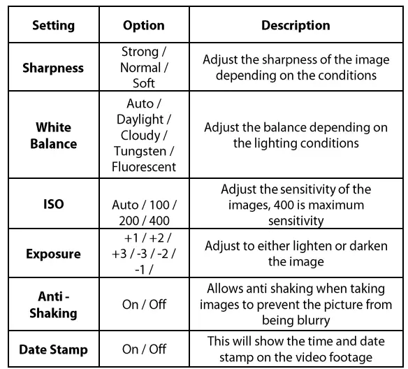 NEXTECH 1080p Dash Camera-Fig13