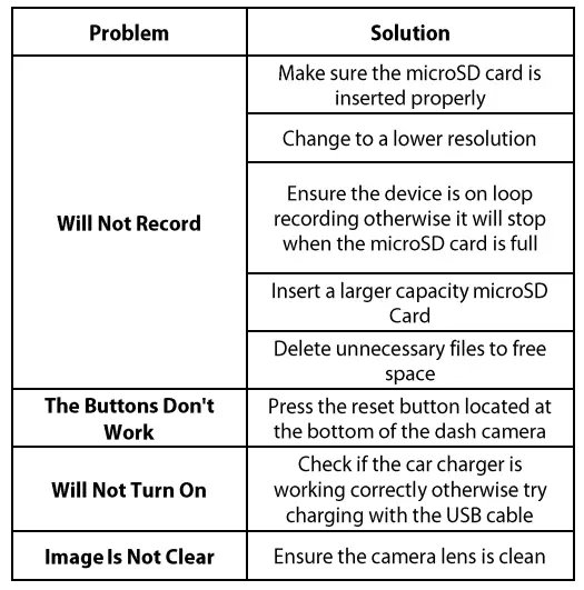 NEXTECH 1080p Dash Camera-Fig15