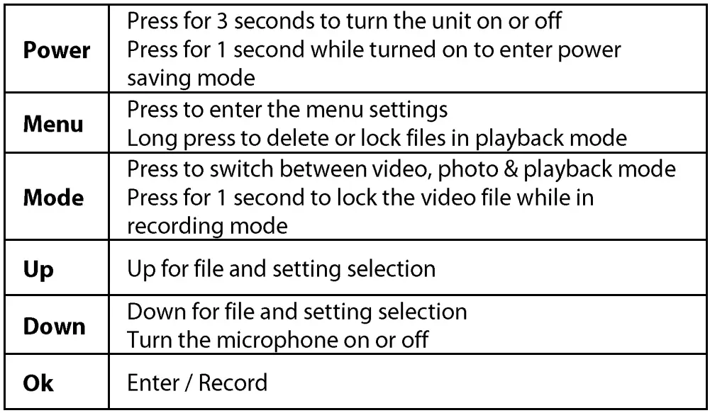 NEXTECH 1080p Dash Camera-Fig8