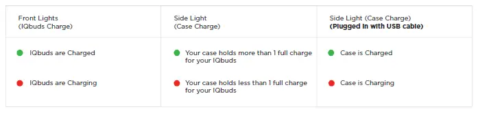 NUHEARA-NU318-IQbuds 2 MAX-Personal-fig 3