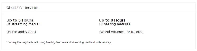 NUHEARA-NU318-IQbuds 2 MAX-Personal-fig 4