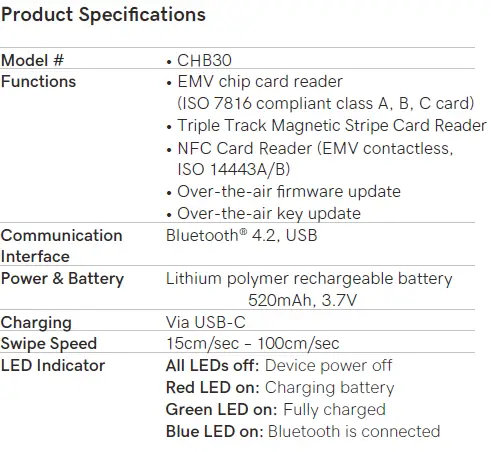 GoDaddy-090321-Poynt-Card-Reader-1