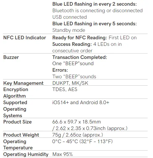 GoDaddy-090321-Poynt-Card-Reader-2
