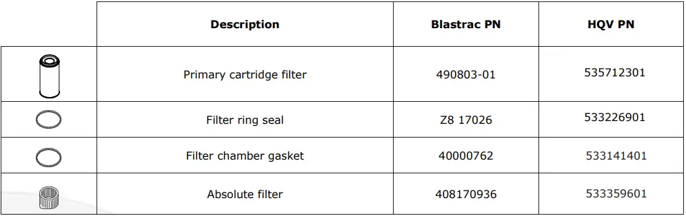 BLASTRAC-BDC-33-230V-P-Dust-Collector-FIG-13