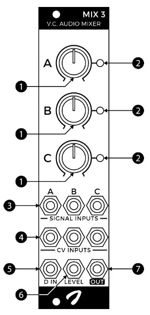 joranalogue 3+1 Channel Voltage Contral & Connection