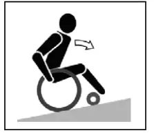 VERMEIREN V300 DL Electric Wheel Chairs - capacities