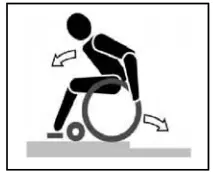 VERMEIREN V300 DL Electric Wheel Chairs - experienced