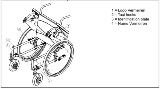 VERMEIREN V300 DL Electric Wheel Chairs - -fig 1