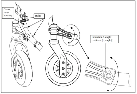 VERMEIREN V300 DL Electric Wheel Chairs - fig 7
