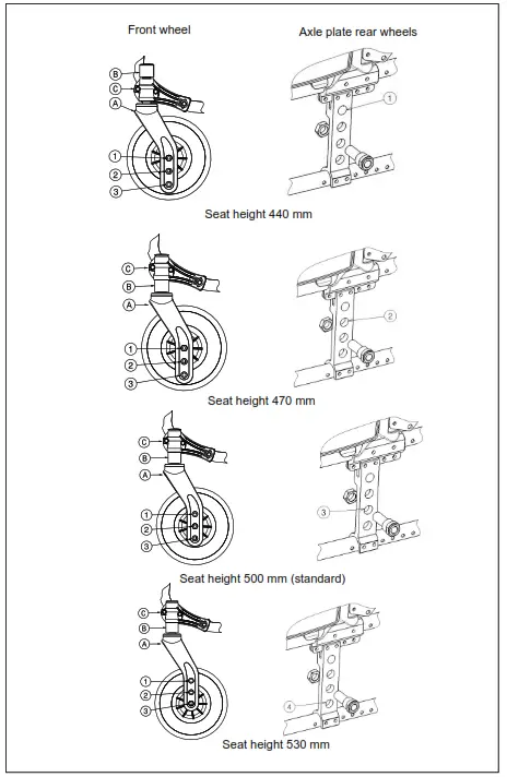 VERMEIREN V300 DL Electric Wheel Chairs - fig6