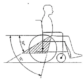VERMEIREN V300 DL Electric Wheel Chairs - horizontal