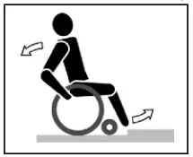 VERMEIREN V300 DL Electric Wheel Chairs - negotiate