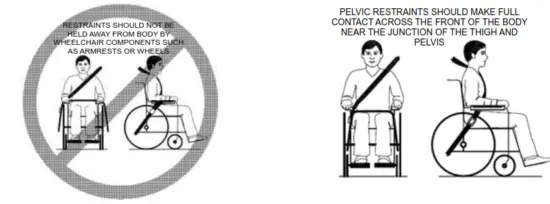 VERMEIREN V300 DL Electric Wheel Chairs - visible