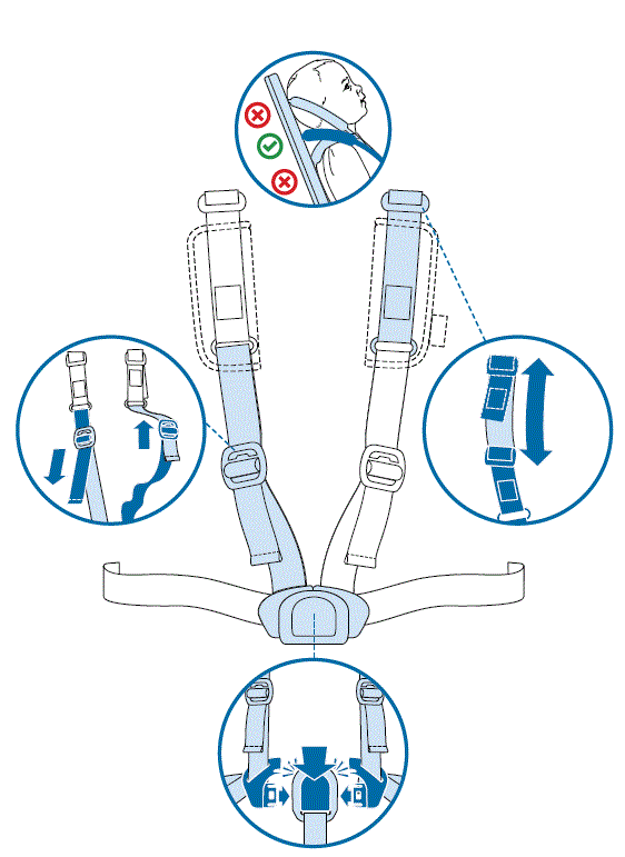 UPPAbaby-MINU-V2-Lightweight-Stroller-10