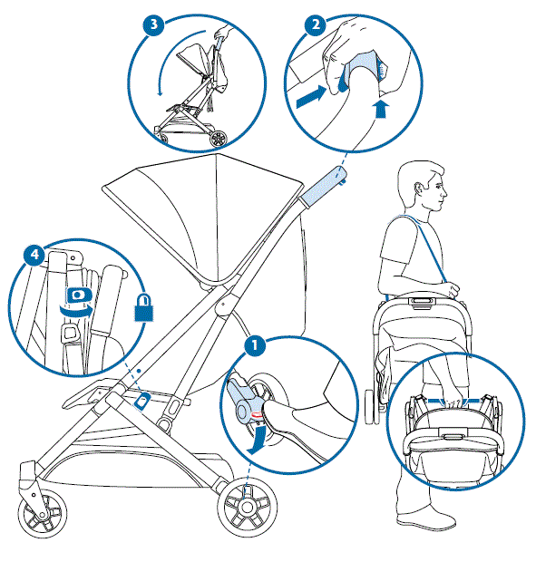 UPPAbaby-MINU-V2-Lightweight-Stroller-12