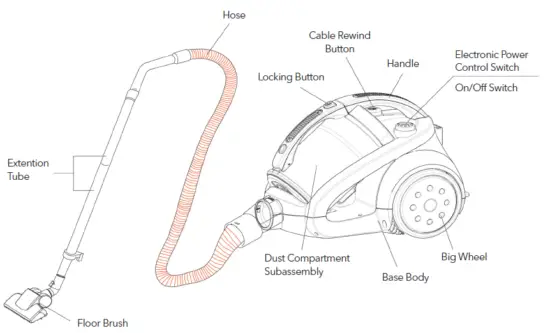 TESLA BGL201BR Cyclone High Power Vacuum Cleaner-1