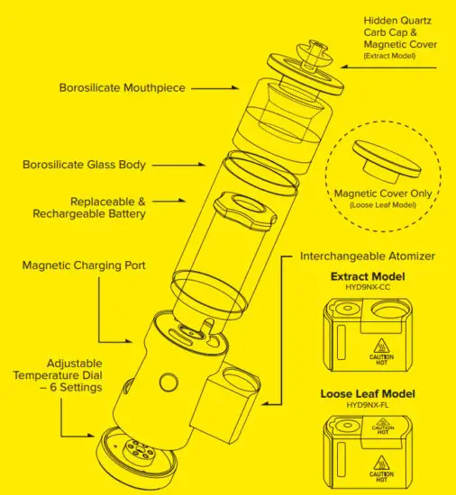 cloud ious 9 HYD9NX MODULAR LIQUID FILTRATION VAPORIZER - figure 1