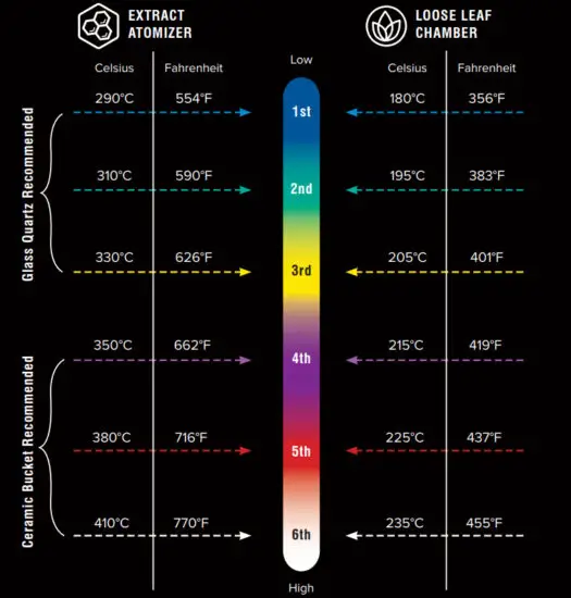 cloud ious 9 HYD9NX MODULAR LIQUID FILTRATION VAPORIZER - figure 15