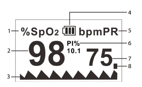 truelife X5 BT Pulse Oximeter 2