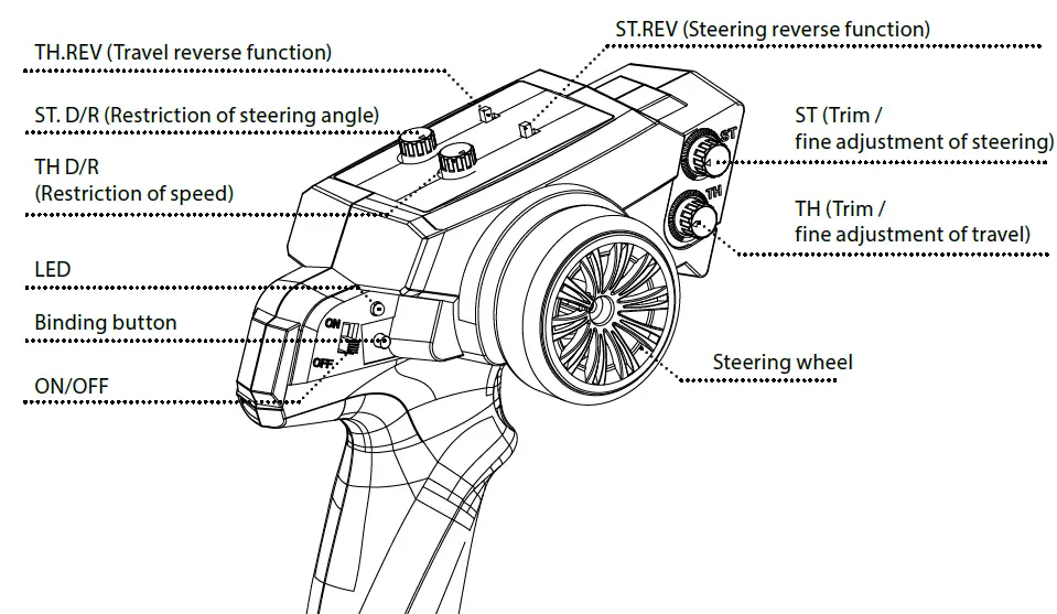 CARSON X10 Street Rebel 6