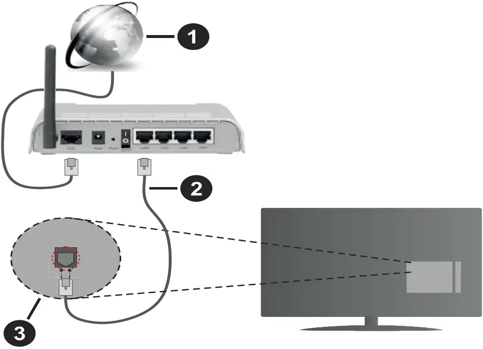 Connecting to the Internet 01