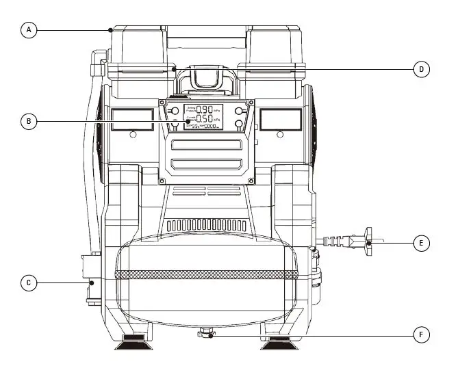 STEALTH-CAM-CAM-ACDC-5-Litre-Quiet-Air-Compressor-fig2