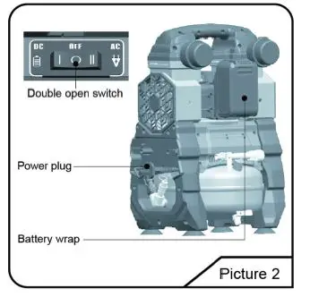 STEALTH-CAM-CAM-ACDC-5-Litre-Quiet-Air-Compressor-fig3
