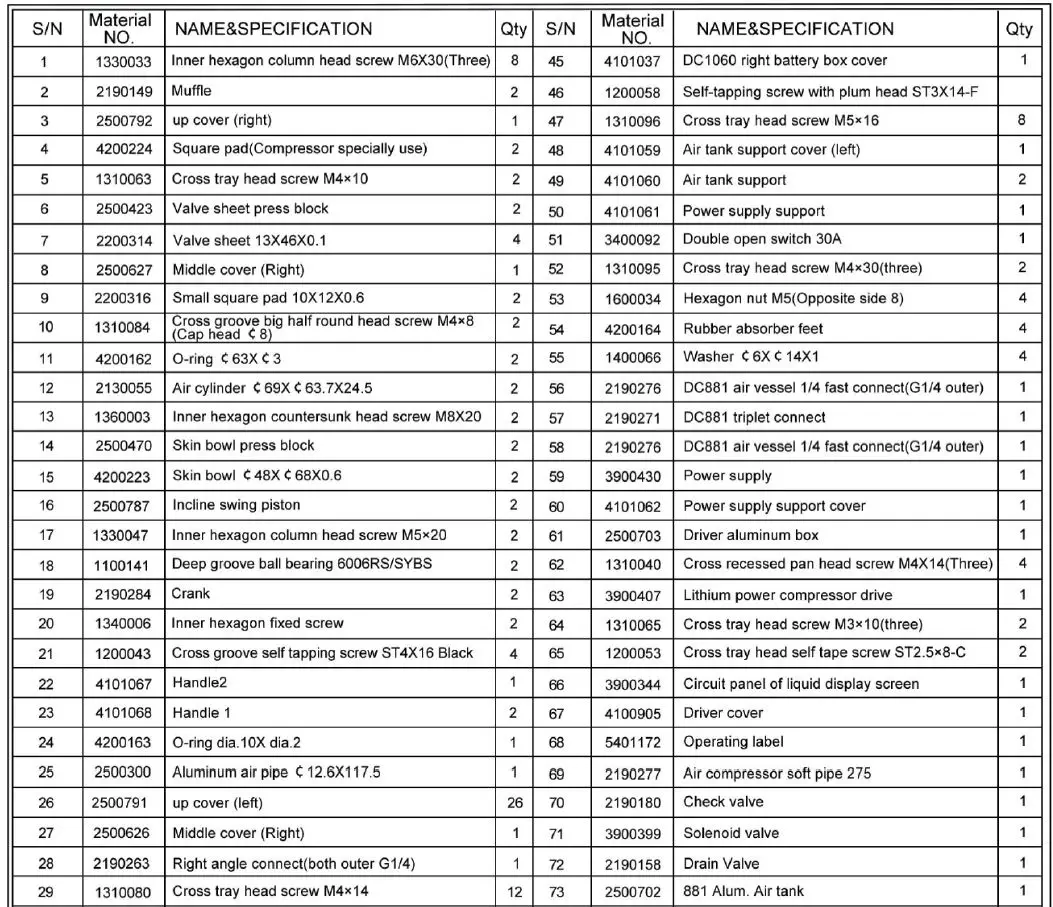 STEALTH-CAM-CAM-ACDC-5-Litre-Quiet-Air-Compressor-fig9