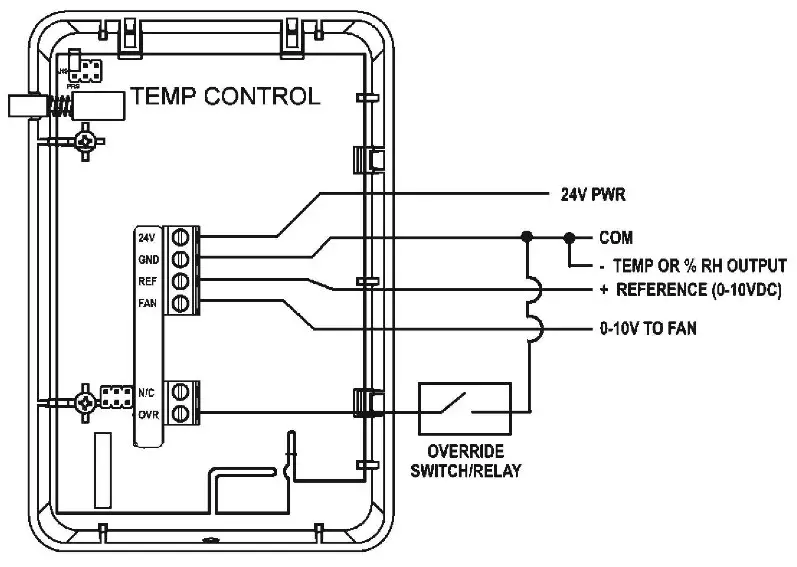 Greenheck HVAC Indoor Air Quality Temp Humidity - diagram