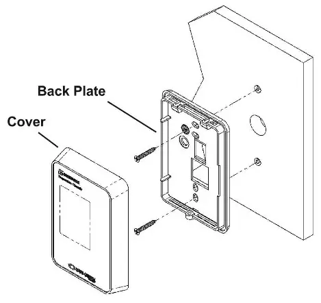Greenheck HVAC Indoor Air Quality Temp Humidity - nountiong 2