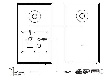 EDIFIER-R33BT-Active-2.0-Bluetooth-Bookshelf-Speaker-Set-fig-3