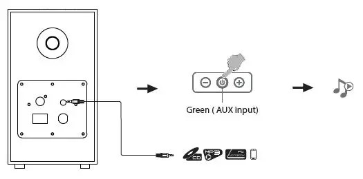 EDIFIER-R33BT-Active-2.0-Bluetooth-Bookshelf-Speaker-Set-fig-4