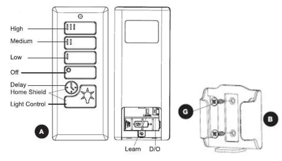 Chungear Industrial CE10901 CEILING FAN REMOTE CONTROLLER FIG 2