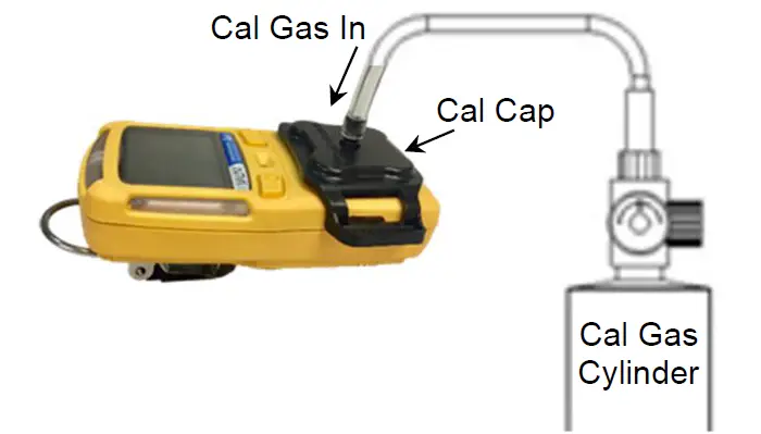mPower-Electronics-MP420-Multi-Gas-Detectors-10