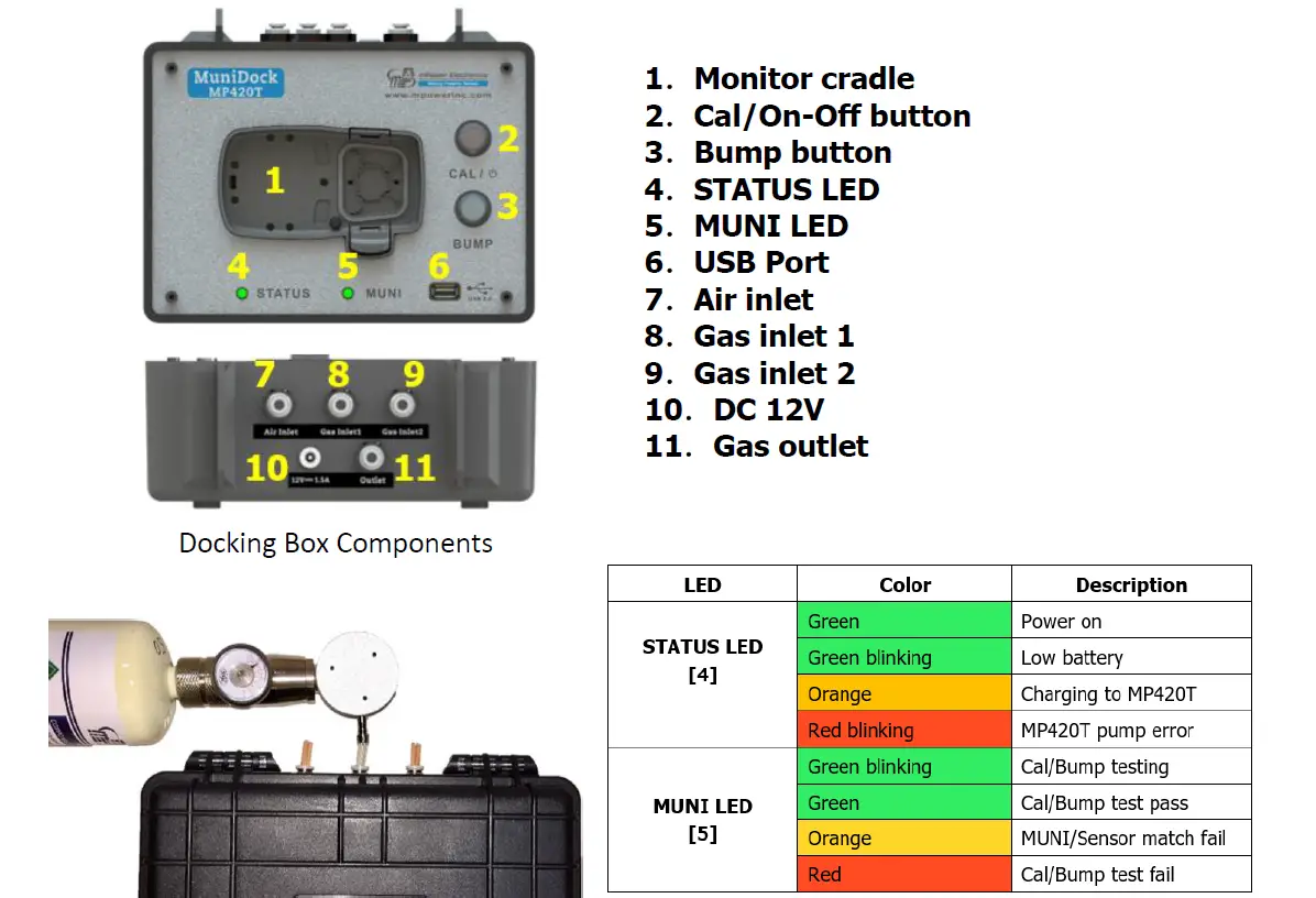 mPower-Electronics-MP420-Multi-Gas-Detectors-20