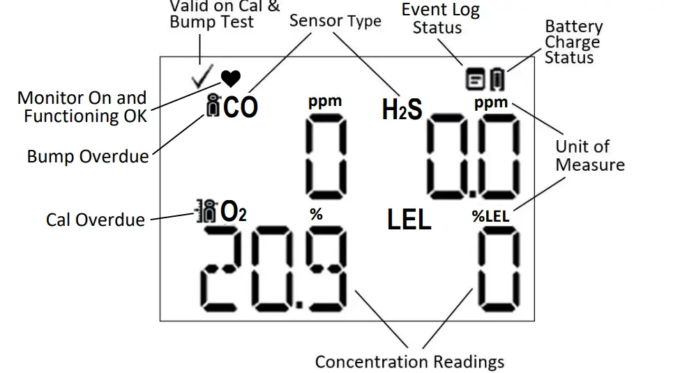 mPower-Electronics-MP420-Multi-Gas-Detectors-4