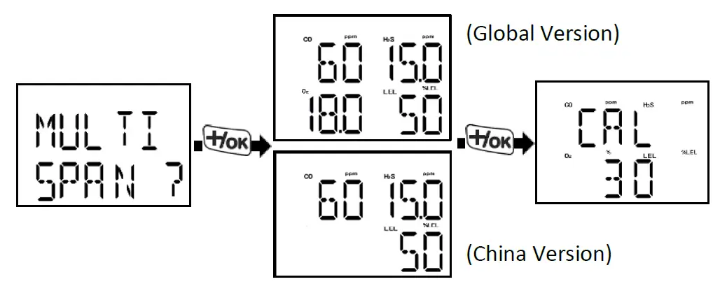 mPower-Electronics-MP420-Multi-Gas-Detectors-9