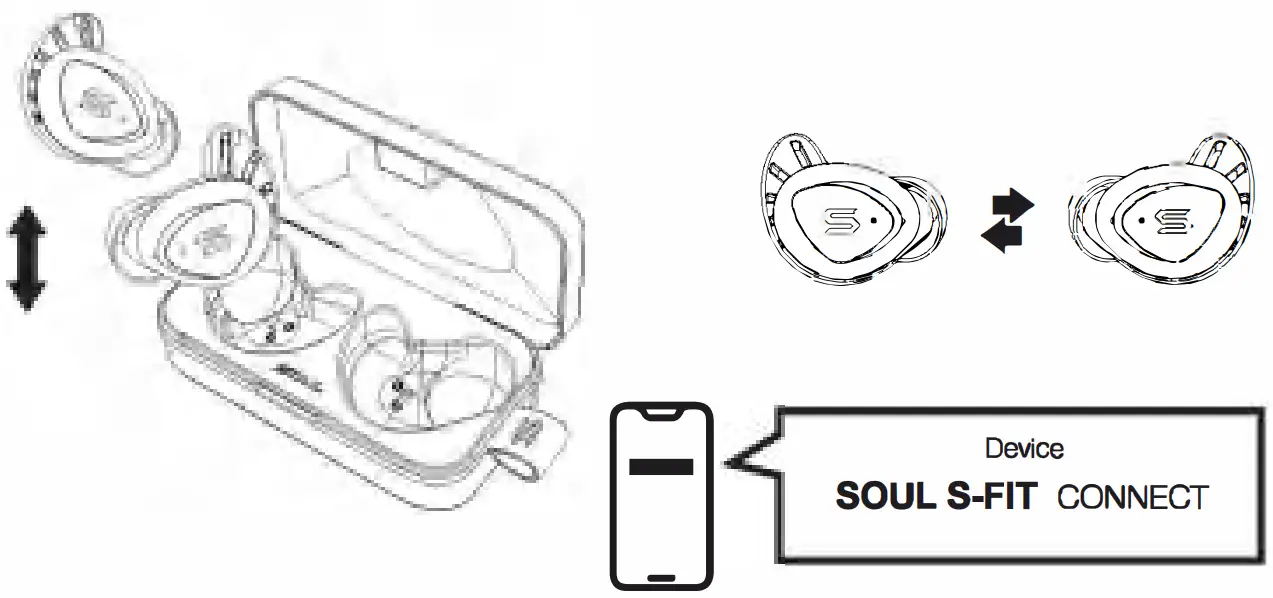 SOUL S-FIT TWS Wireless Earbuds - PAIRING