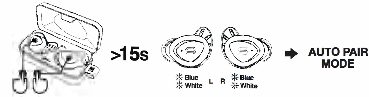 SOUL S-FIT TWS Wireless Earbuds - reset