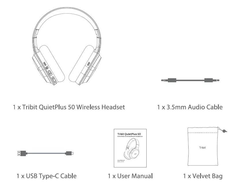 Tribit QuietPlus 50 BTH73 Wireless Headphones-fig1