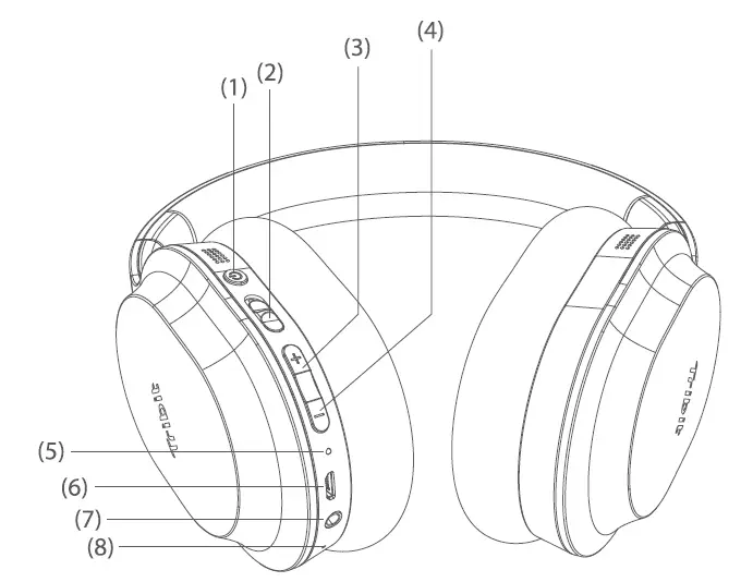 Tribit QuietPlus 50 BTH73 Wireless Headphones-fig2